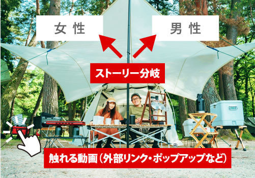 インタラクティブ動画のイメージ